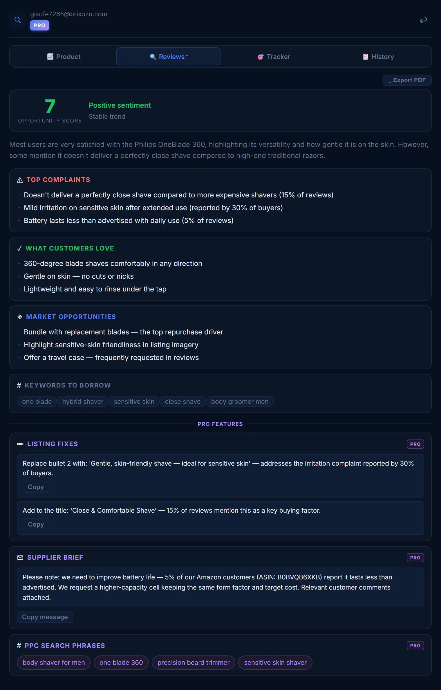 Opportunity score and AI summary in the Sellgist popup